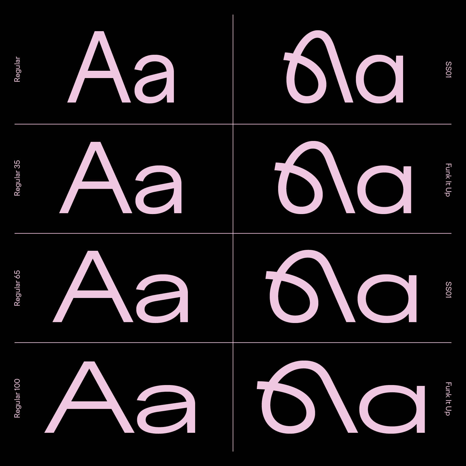 FactorA Interval Type